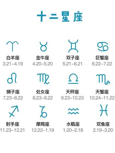 2月14號是什麼星座|出生日期星座查詢